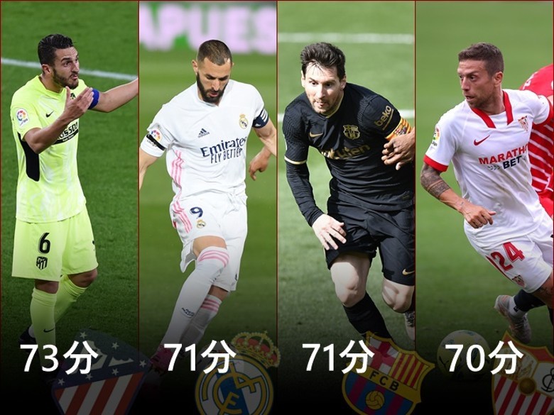  阿森纳主场憾平劲旅，争四形势愈发激烈  