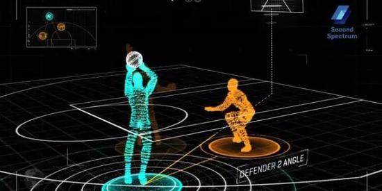 电竞数据分析精准,科学指导战术布局