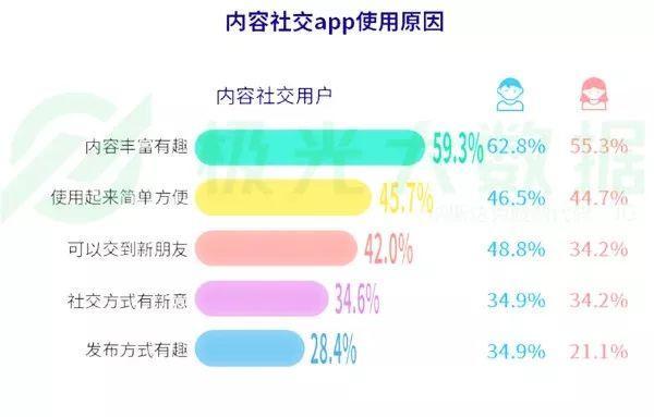  电竞数据分析助力团队精准决策